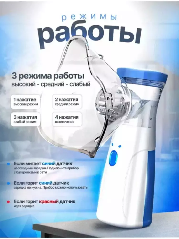 Zamonaviy shovqinsiz ixcham ingalyator-nebulayzer: nafas yo'llari kasalliklarini samarali davolash va oldini olish uchun innovatsion qurilma